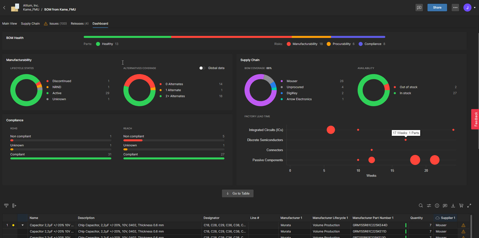 BOM Portal Dashboard Panel Altium 365 BOM Portal Video Tutorials